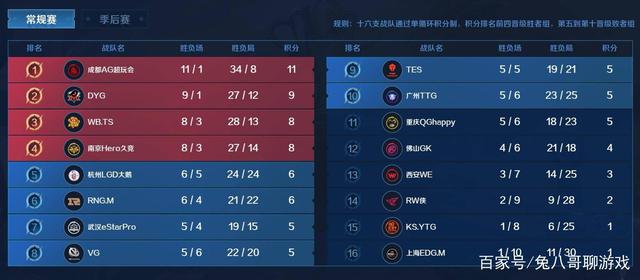 的多人同列 的多人同列