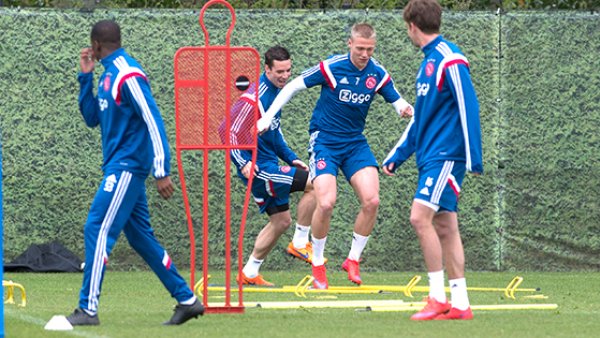 权重越高 权重越高